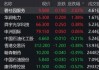 极兔速递-W早盘逆市涨超4% 上月底获纳入港股通