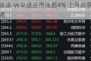 极兔速递-W早盘逆市涨超4% 上月底获纳入港股通