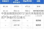 中国金融国际(00721)6月末每股综合资产净值约0.02港元