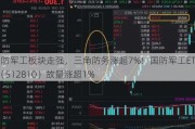 国防军工板块走强，三角防务涨超7%！国防军工ETF（512810）放量涨超1%