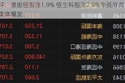 午评：港股恒指涨1.9% 恒生科指涨2.9%中资券商股集体爆发