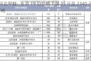 河北甲醇：6 月 19 日价格下调 35 元至 2340 元/吨