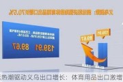 奥运热潮驱动义乌出口增长：体育用品出口激增70%