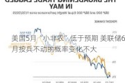 美国5月“小非农”低于预期 美联储6月按兵不动的概率变化不大