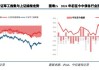 中信建投：宇航标委会成立商业航天工作组，推动全产业标准化发展