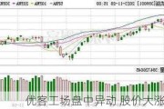 优客工场盘中异动 股价大涨7.21%