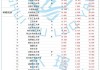 诚益通：公司脑科学领域目前主要和清华大学、华南理工大学等高校合作