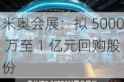 米奥会展：拟 5000 万至 1 亿元回购股份