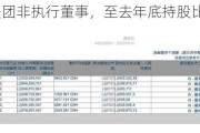 沈南鹏退任美团非执行董事，至去年底持股比例已降至1.86%