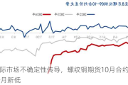 受国际市场不确定性传导，螺纹钢期货10月合约创近14个月新低