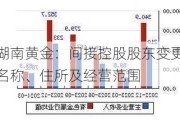 湖南黄金：间接控股股东变更名称、住所及经营范围