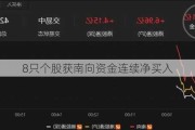 8只个股获南向资金连续净买入