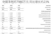 中国通才教育(02175.HK)：2023财年中期净利约7980万元 同比增长约23%