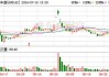 新中港：预计上半年净利润同比增 35%至 55%