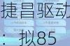 捷昌驱动：拟8527.17万元向关联方购买房产