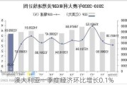 澳大利亚一季度经济环比增长0.1%