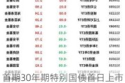 首期30年期特别国债首日上市：***市场大涨25%，银行间市场微跌