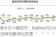 加通湖水位小幅回升：Balboa与Cristobal港船只待泊数环比回落