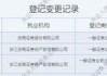 浙商资管旗下FOF连发净值更正公告，究竟怎么回事？