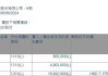 龙源电力(00916.HK)获瑞众人寿保险增持526万股