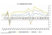 白宫上调2024年美国经济增长和通胀预测