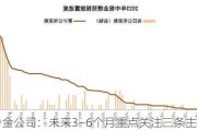 中金公司：未来3—6个月重点关注三条主线