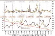 公募基金加速布局超长期国债ETF