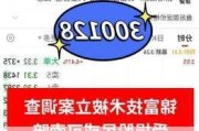 锦富技术：控股股东拟5000万元―8000万元增持公司股份