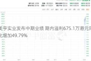 美亨实业发布中期业绩 期内溢利675.1万港元同比增加49.79%