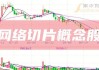 路劲(01098)下跌8.87%，报1.13元/股