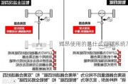 辉昂使用的是什么四驱系统？