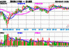 平安科技创新混合C：净值0.9642元，下跌4.11%，今年来收益率-14.77%