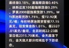 WTI 原油期货：周跌 0.25%  8 月 17 日