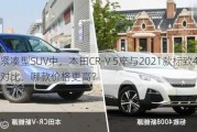 紧凑型SUV中，本田CR-V 5座与2021款标致4008对比，哪款价格更高？