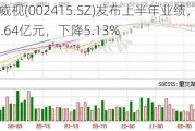 海康威视(002415.SZ)发布上半年业绩，净利润50.64亿元，下降5.13%