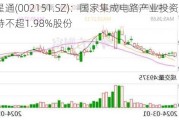 北斗星通(002151.SZ)：国家集成电路产业投资基金拟减持不超1.98%股份