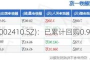 广联达(002410.SZ)：已累计回购0.94%股份