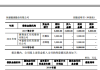 恒盛能源:恒盛能源股份有限公司关于实际控制人及其一致行动人自愿承诺不减持公司股份的公告