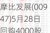 摩比发展(00947)5月28日回购4000股