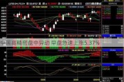 中国高精密盘中异动 早盘急速上涨5.37%