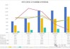 俊裕地基(01757)公布年度业绩 净利242.2万港元 同比增长约1.99倍