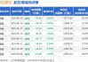 斯瑞新材大宗交易成交1115.03万元