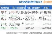 爱柯迪：控股股东爱柯迪投资累计增持约576万股，增持***实施完毕