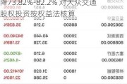 3连板大众公用：上半年归母净利润同比预降73.82%-82.2% 对大众交通股权投资按权益法核算