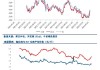 JD合约关注月间差及基差修复：3245至4150区间交易策略