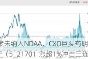 美生物安全法案未纳入NDAA，CXO巨头药明康德飙升逾7.5%！医疗ETF（512170）涨超1%冲击三连阳