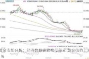 黄金市场分析：经济数据疲软推低美元 黄金借势上涨1%