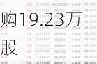 快手-W(01024)6月18日斥资991.42万港元回购19.23万股