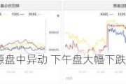 中国循环能源盘中异动 下午盘大幅下跌5.15%报0.806美元