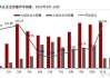 九毛九预计上半年净利最多降70% 股价续创上市以来新低